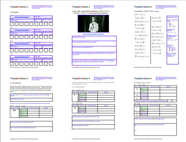 Sketching Me as a Japanese language user – Language Worksheets